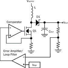 Figure 2. Current-mode boost